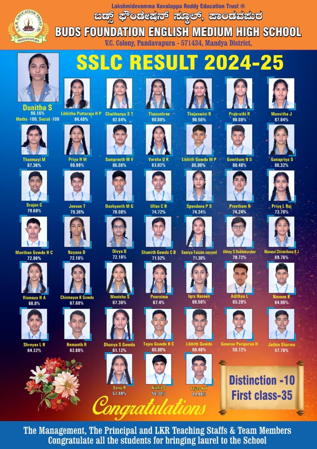 Sslc Cbse SSLC School Toper 2024-25 - LKR School (cbse)